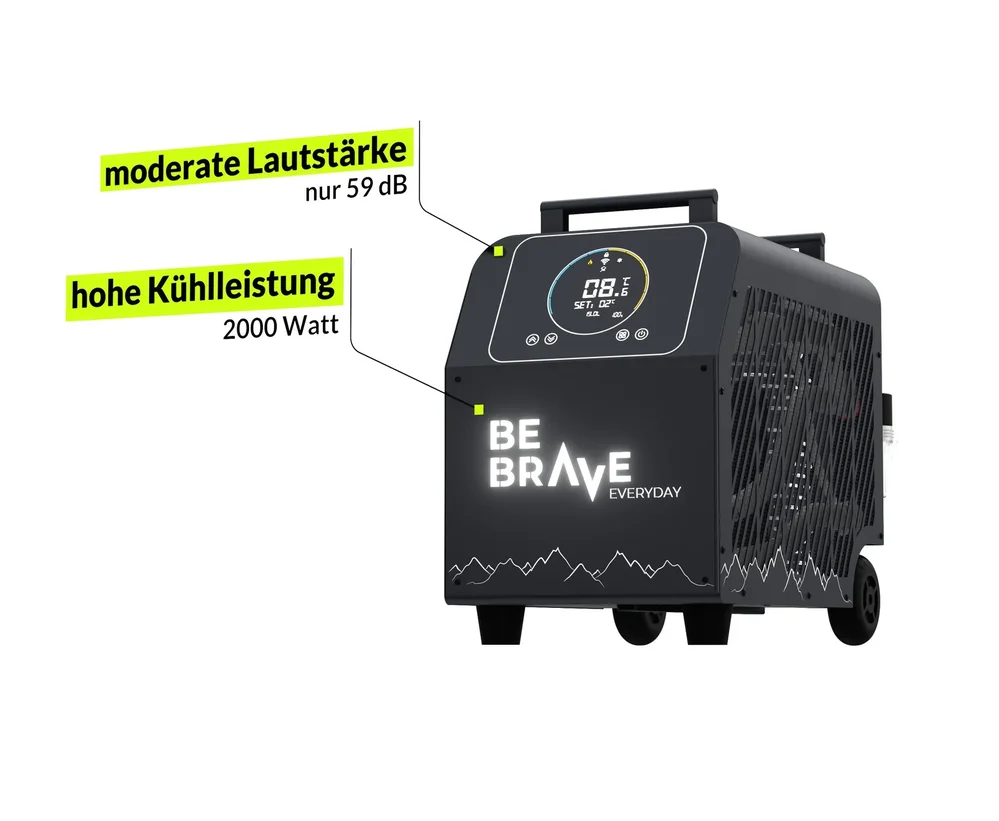 Eisbadewannen-Set The Horizon