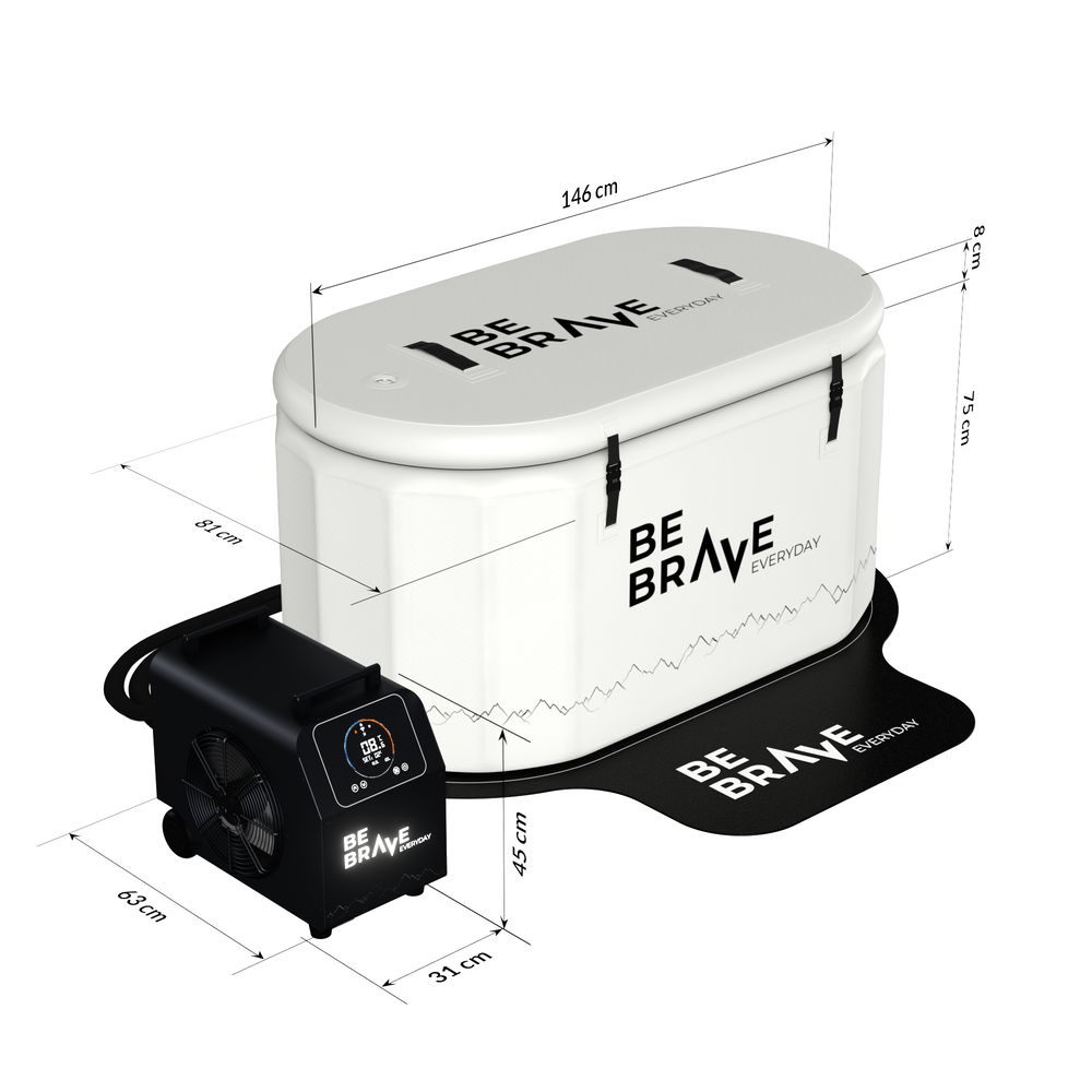 Eisbadewannen-Set The Horizon